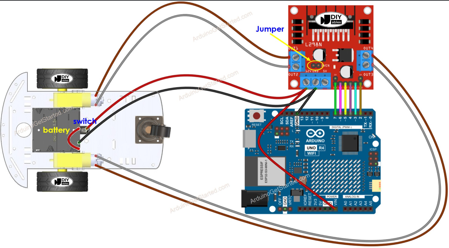 aansluitschemaKarretje